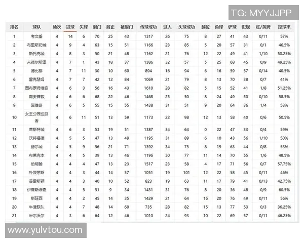 NBA球员数据深度解析与球队战术协同发展的全面研究