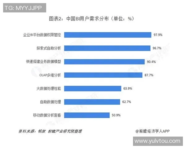中超球队胜率预测分析 数据模型揭示未来走势 中超球队胜率预测分析 数据模型揭示未来走势