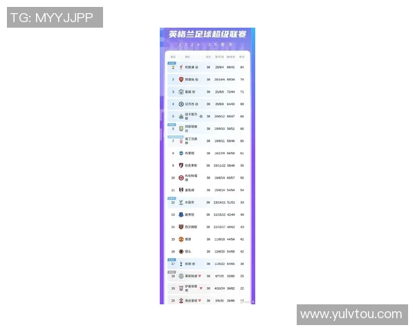 今晚欧洲五大联赛最新比分实时更新 劲爆赛果速递不容错过