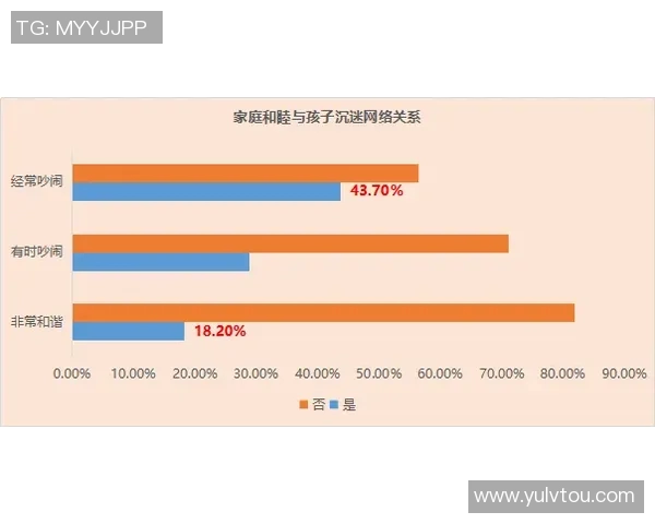 社交媒体环境下球员心理压力与心态调适的影响研究分析 社交媒体环境下球员心理压力与心态调适的影响研究分析