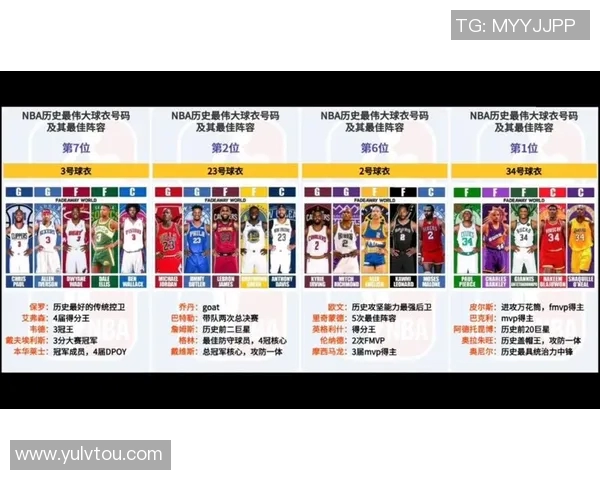 NBA常规赛最佳阵容预测与数据深度解析及潜在入选球员表现分析 NBA常规赛最佳阵容预测与数据深度解析及潜在入选球员表现分析