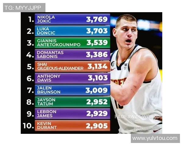 NBA球员得分助攻篮板三项数据排名分析与对比 NBA球员得分助攻篮板三项数据排名分析与对比