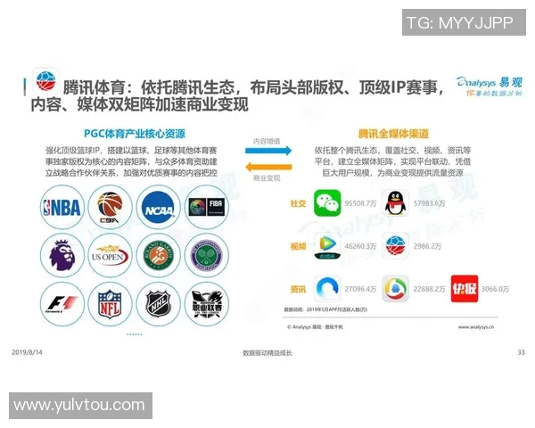 体育商业版权争议聚焦