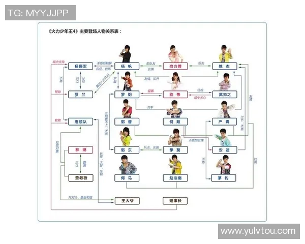 三分王背后的故事:从少年到巨星之路 三分王背后的故事:从少年到巨星之路