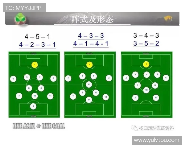 足球战术解析:如何破解高压防守 足球战术解析:如何破解高压防守