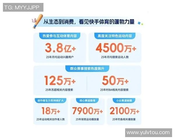 体育产业链深度解析：从赛事运营到品牌营销的全方位布局与发展趋势